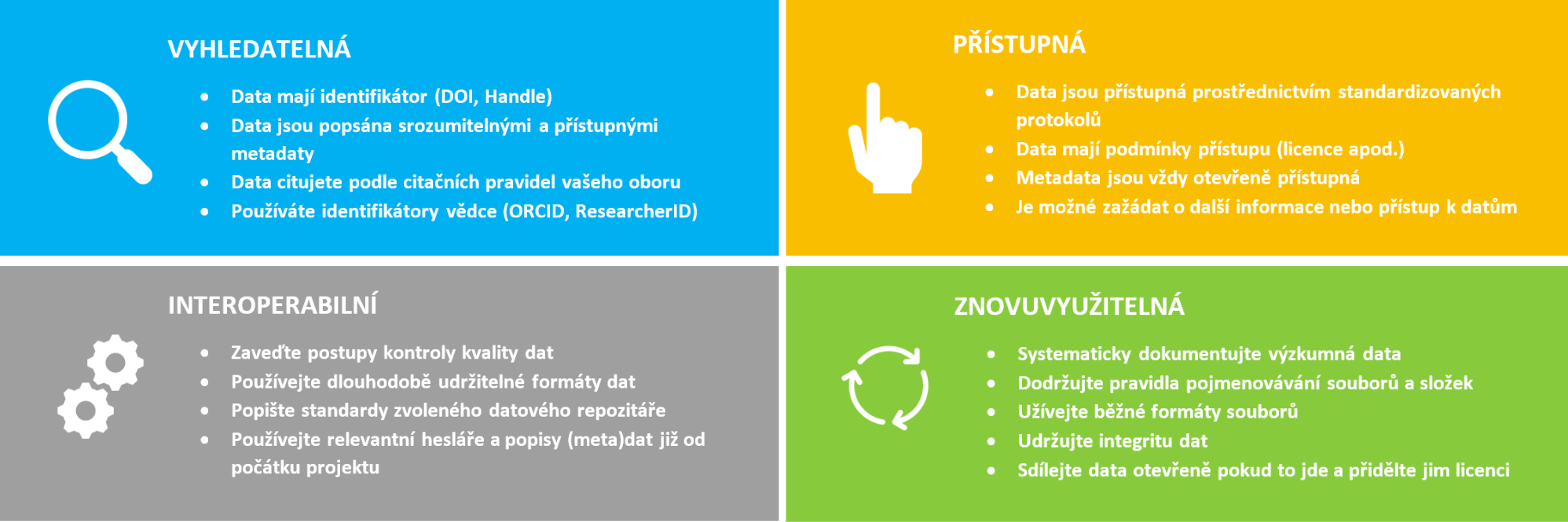 Obrázek na střed