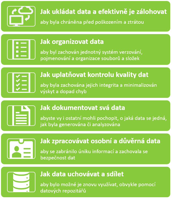 Obrázek na střed